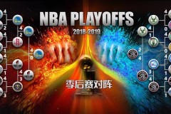 NBA快船队鲍尔默出售内幕及伦纳德违规事件调查进展